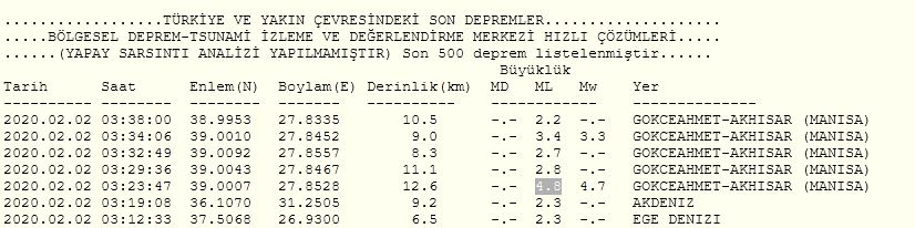 akhisar-gokceahmet-deprem.jpg