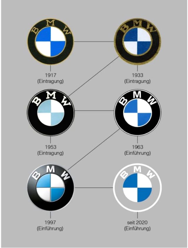 bmw-yeni-logosunu-tanitti.jpg