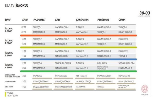 eba-tv-ilkokul-30-mart-3-nisan.jpg