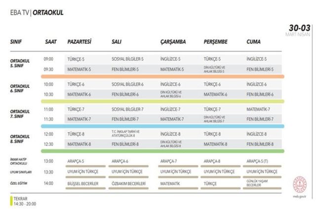 eba-tv-ortaokul-30-mart-3-nisan.jpg