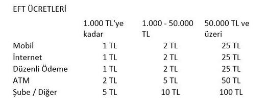 eft-ucretleri.jpg