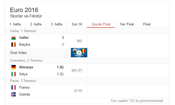 euro-2016-ceyrek-final-sonuclari.jpg