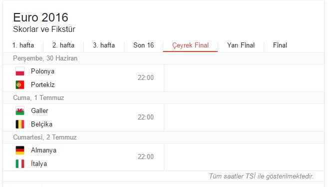 euro-2016-ceyrek-final.jpg