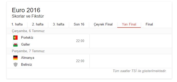 euro-2016-yari-final-eslesmeleri.jpg