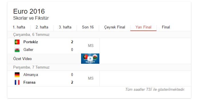 euro-2016-yari-final-sonuclari.jpg
